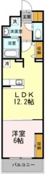 Hill Flat Osakiの物件間取画像